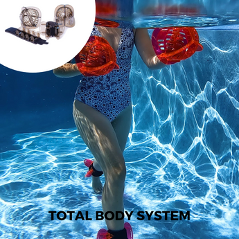 Total Body System – Choose Your Resistance